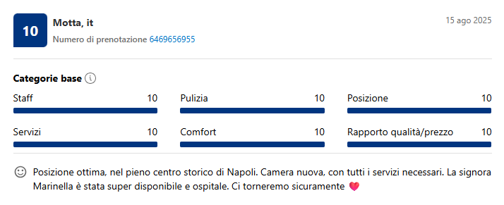 Recensione Booking 5